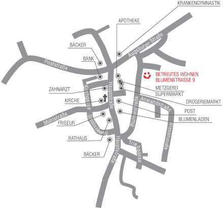 Lageplan Fischach